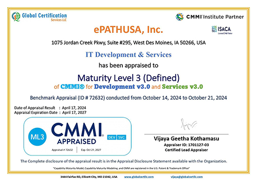 CMMI Level3